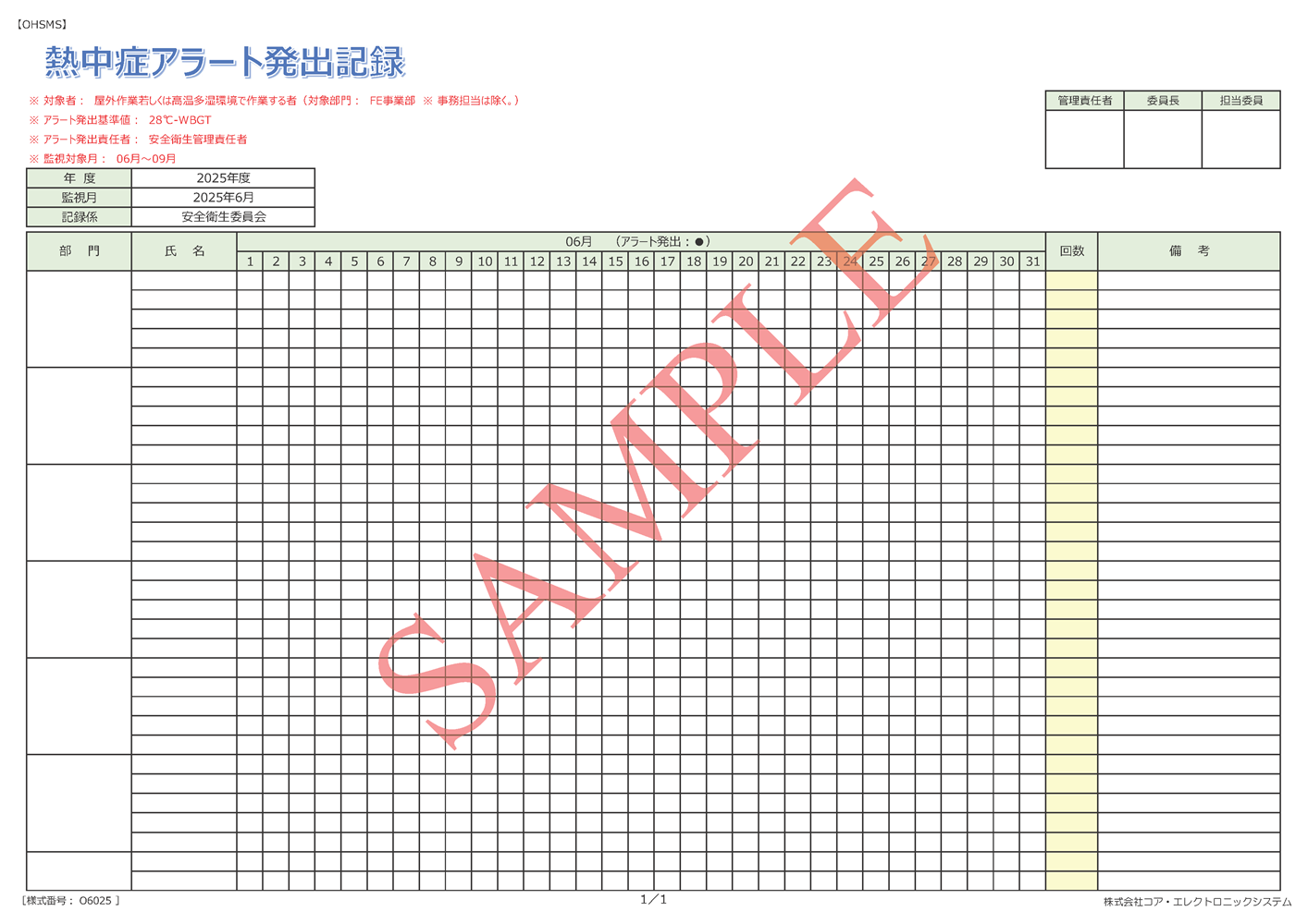 熱中症アラート発出記録